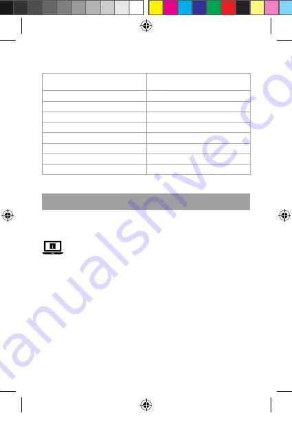 nedis FSCSPD110BK Quick Start Manual Download Page 7