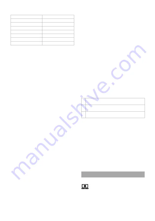 nedis HCFB400FWT Quick Start Manual Download Page 12