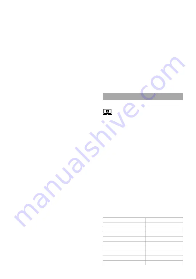 nedis HTPA30ESS Quick Start Manual Download Page 5