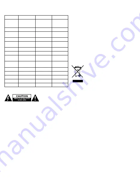 nedis IPCMO10CWT User Manual Download Page 17