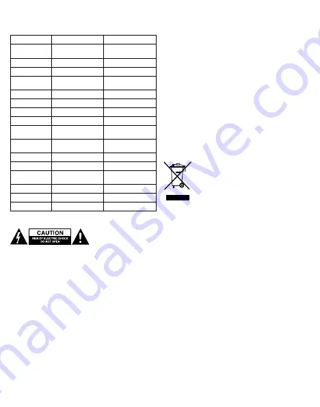 nedis IPCMP10CWT User Manual Download Page 26