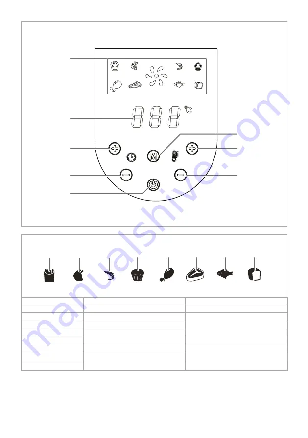 nedis KAAF150BK Quick Start Manual Download Page 3