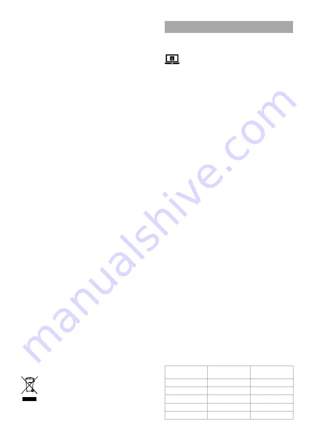 nedis KAAF310BK Quick Start Manual Download Page 5