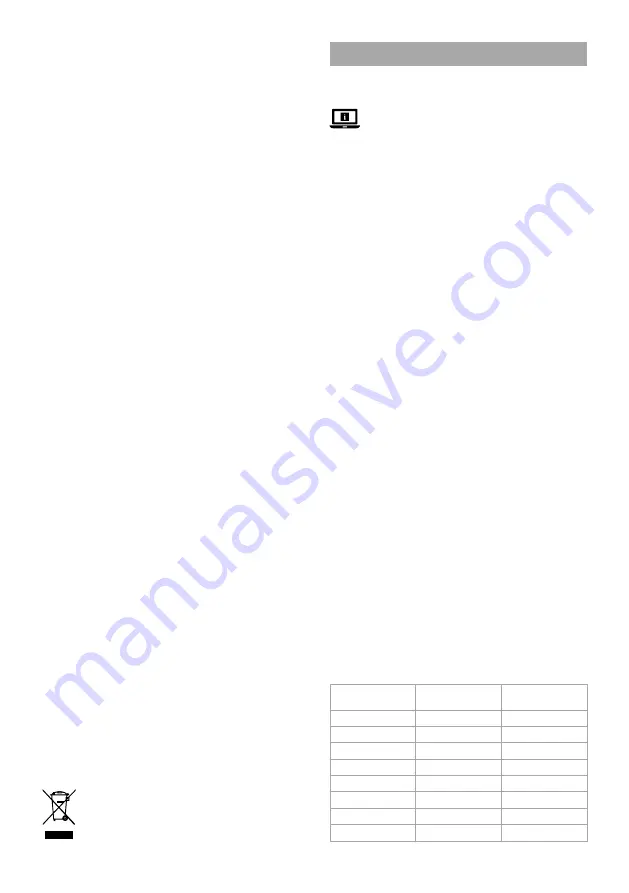 nedis KAAF310BK Quick Start Manual Download Page 27