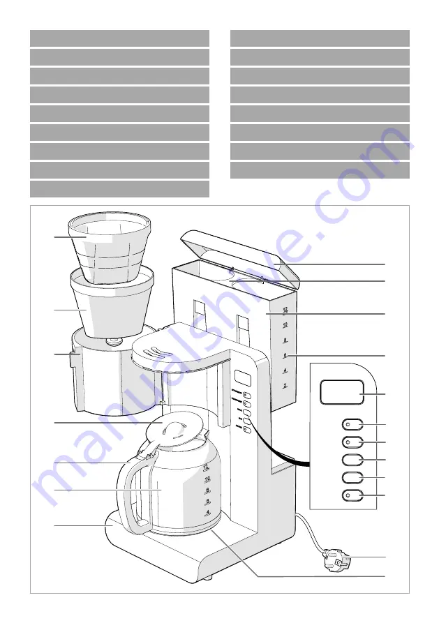 nedis KACM280EAL Quick Start Manual Download Page 2