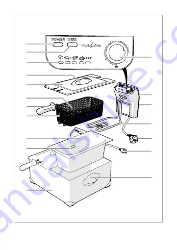 nedis KADF600FSR Quick Start Manual Download Page 3