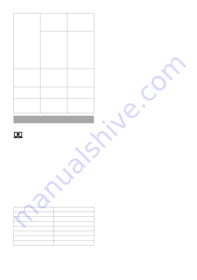 nedis KADF601FSR Quick Start Manual Download Page 37