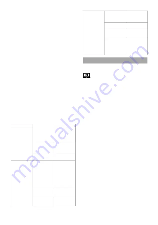 nedis KAIP123CBK1 Скачать руководство пользователя страница 19