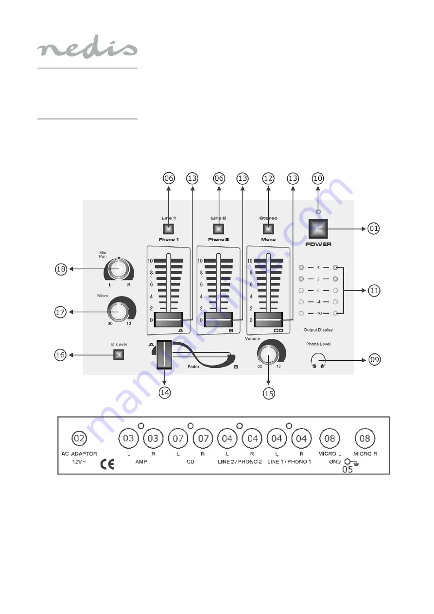 nedis MIXD050GY Manual Download Page 1