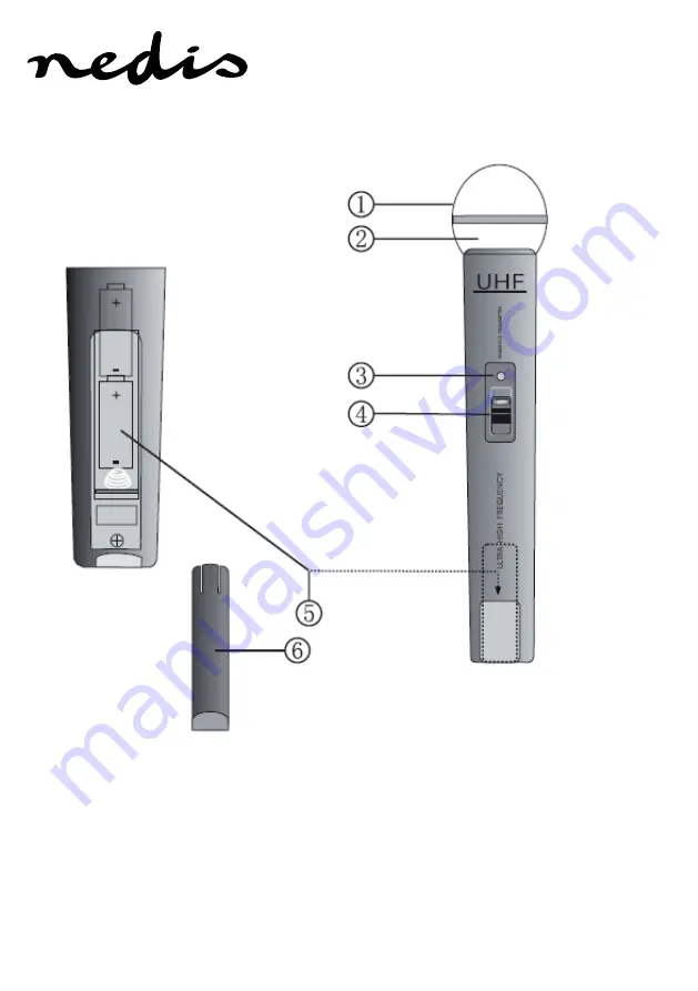 nedis MPWL611BK Manual Download Page 27