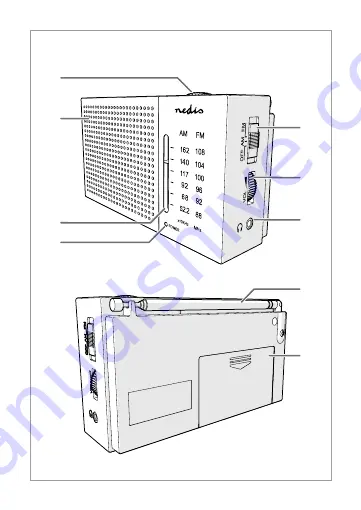 nedis RDFM1200BK Скачать руководство пользователя страница 3