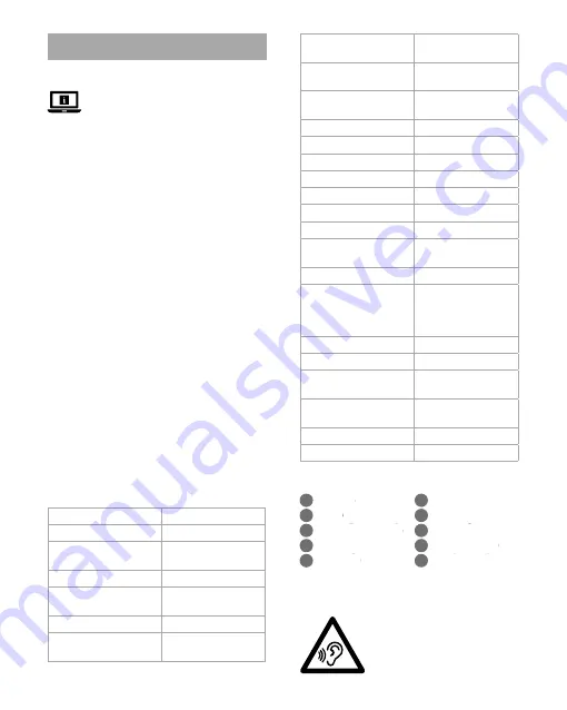 nedis RDIN2000WT Quick Start Manual Download Page 6