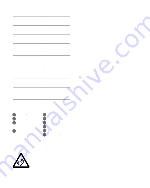 nedis RDIN2000WT Quick Start Manual Download Page 32