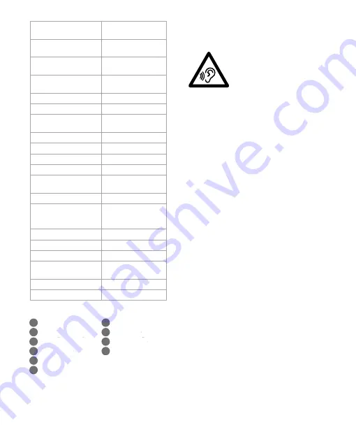 nedis RDIN2000WT Quick Start Manual Download Page 35