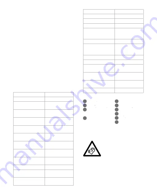 nedis RDIN2000WT Quick Start Manual Download Page 44