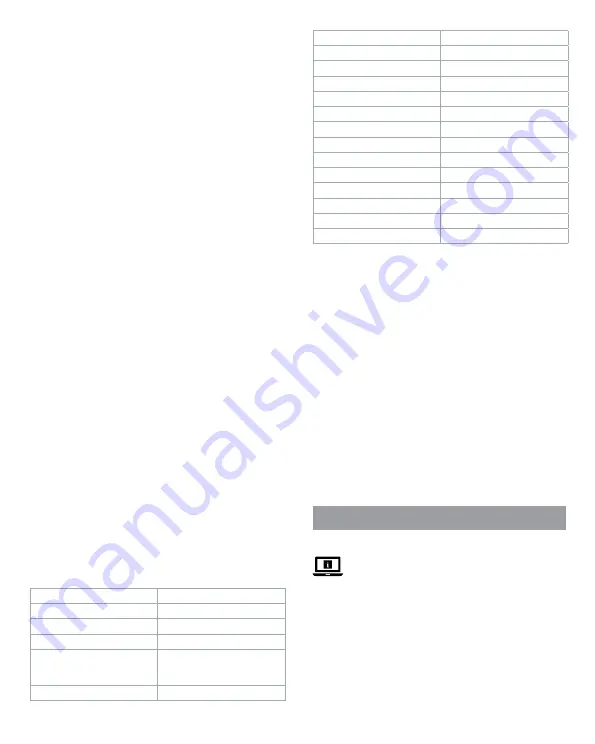 nedis SPBB310BK Quick Start Manual Download Page 9