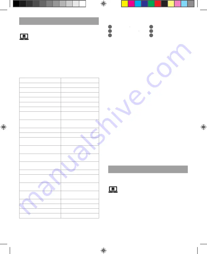 nedis VCON3460BK Quick Start Manual Download Page 14