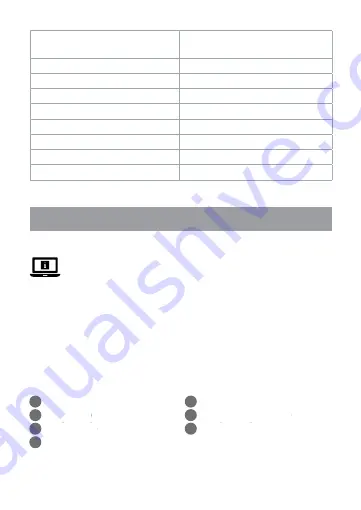 nedis VSPL3462AT Quick Start Manual Download Page 32