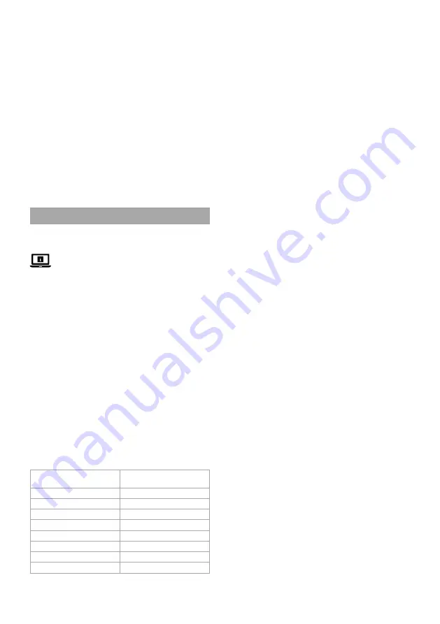 nedis WIFIWK10CGS Quick Start Manual Download Page 18