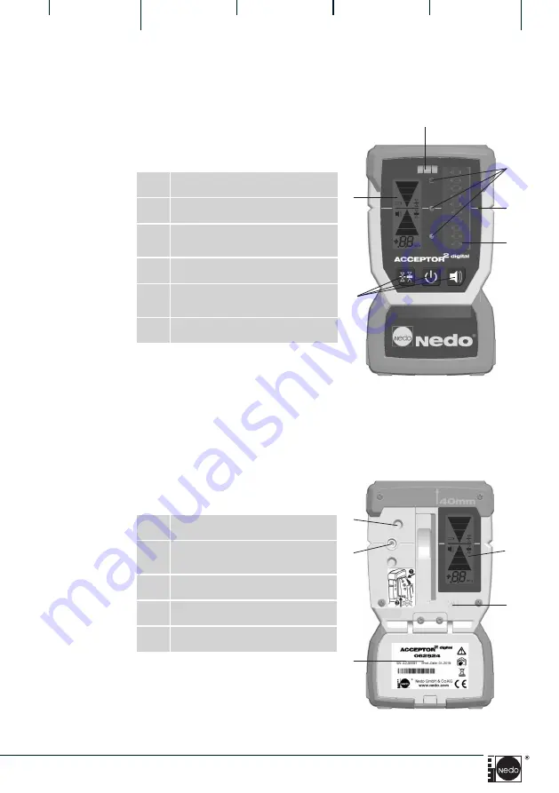 Nedo ACCEPTOR 2 digital Operating Instructions Manual Download Page 5