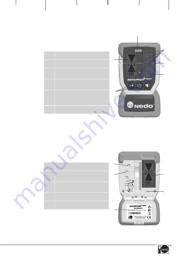 Nedo ACCEPTOR 2 digital Operating Instructions Manual Download Page 25