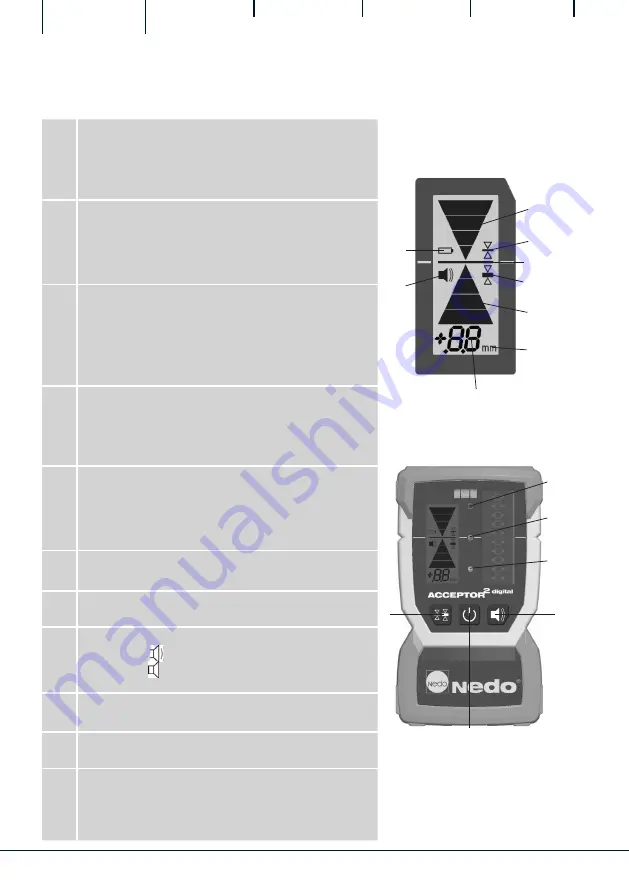 Nedo ACCEPTOR 2 digital Operating Instructions Manual Download Page 34