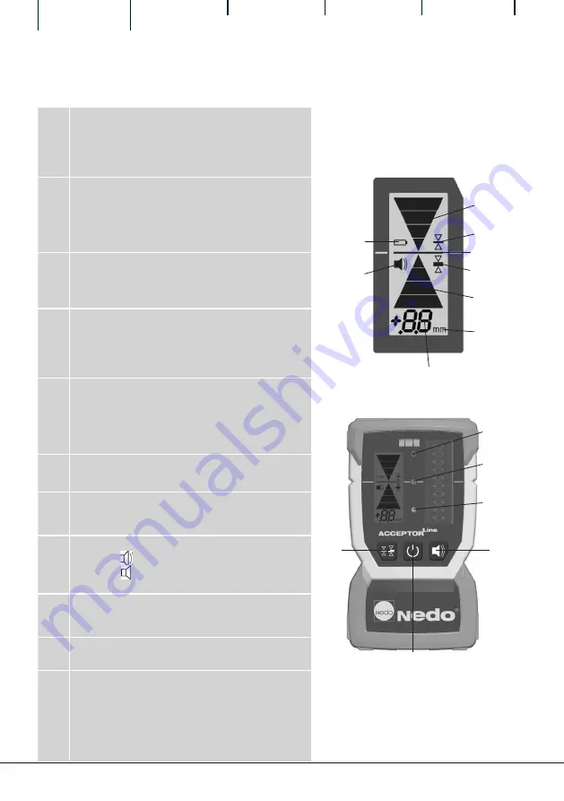 Nedo ACCEPTOR 430336 Operating Instructions Manual Download Page 14