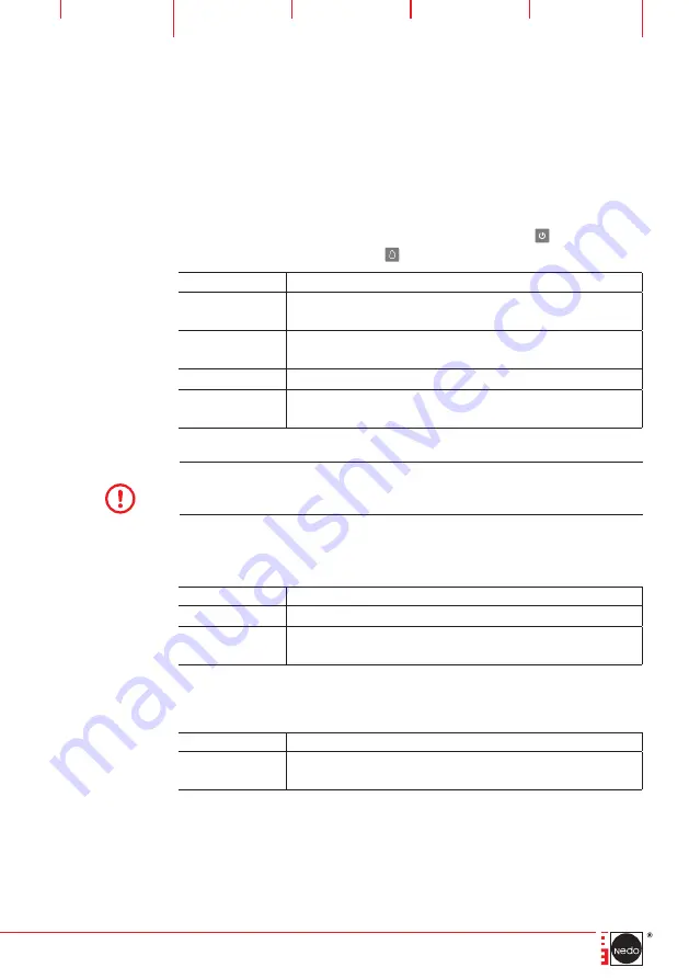 Nedo COMMANDER H2N Operating Instructions Manual Download Page 23