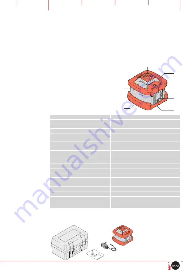 Nedo COMMANDER H2N Operating Instructions Manual Download Page 29