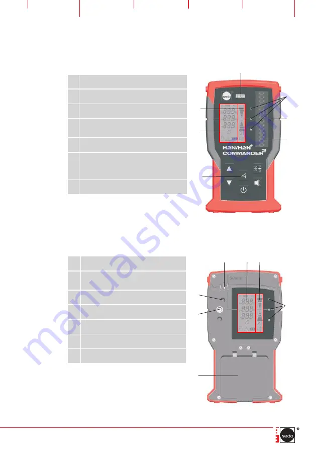 Nedo COMMANDER H2N Operating Instructions Manual Download Page 61