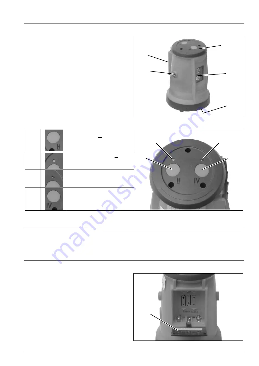 Nedo CrossLiner 2 Operating Instructions Manual Download Page 5