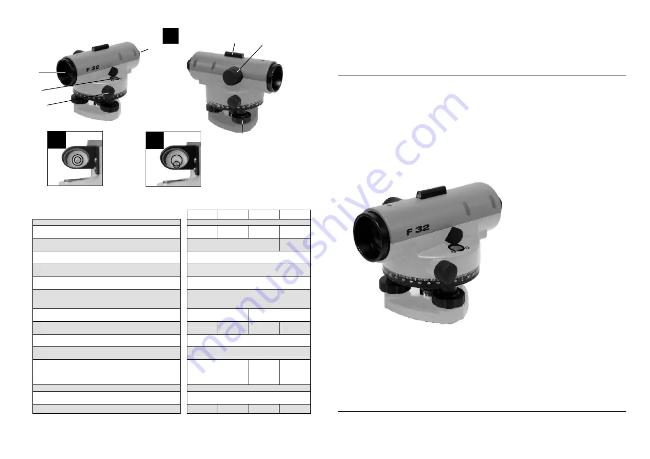 Nedo F Series Скачать руководство пользователя страница 1