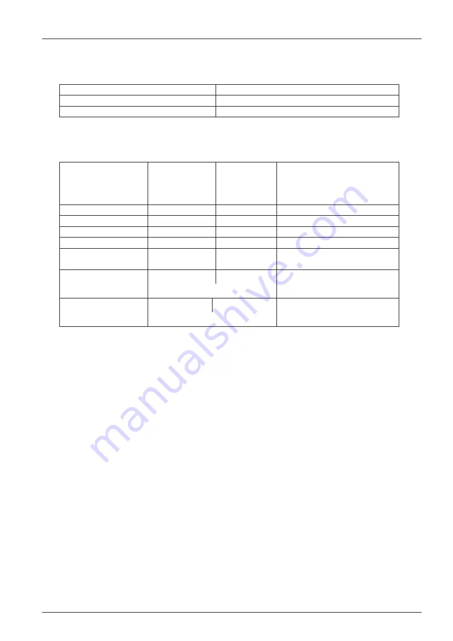 Nedo Messfix-S Operating Instructions Manual Download Page 7