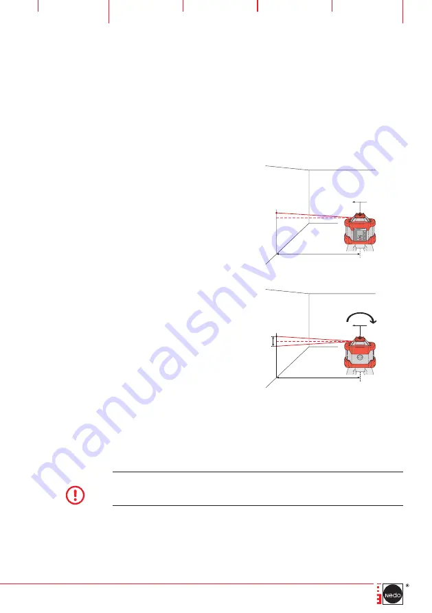 Nedo PRIMUS 2 H1N + Operating Instructions Manual Download Page 17