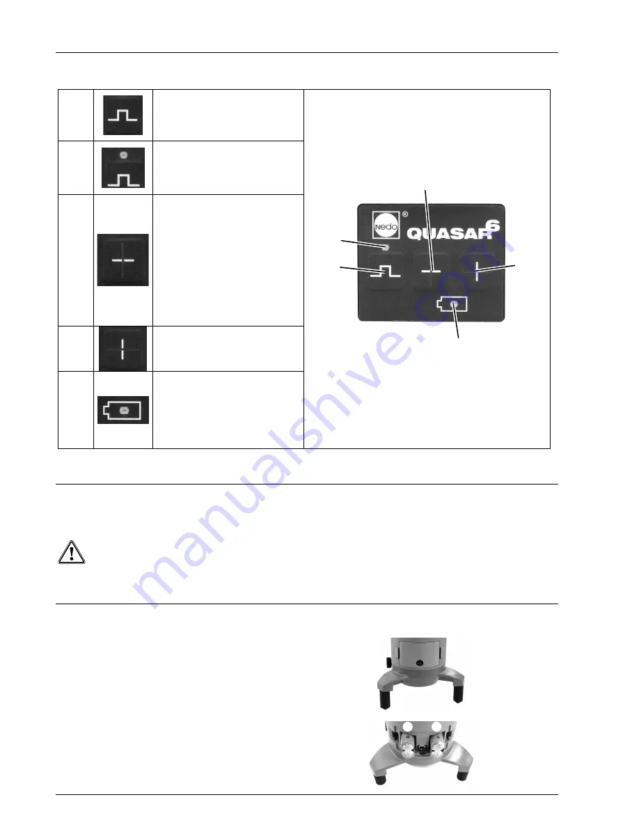 Nedo Quasar 6 Operating Instructions Manual Download Page 6