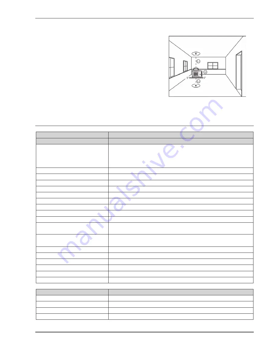 Nedo SIRIUS 1 HV Operating Instructions Manual Download Page 21