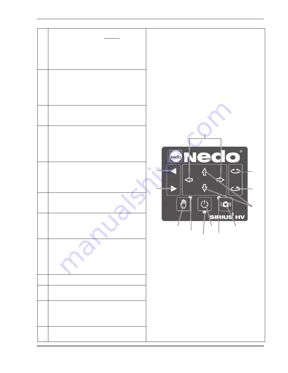 Nedo SIRIUS 1 HV Operating Instructions Manual Download Page 33