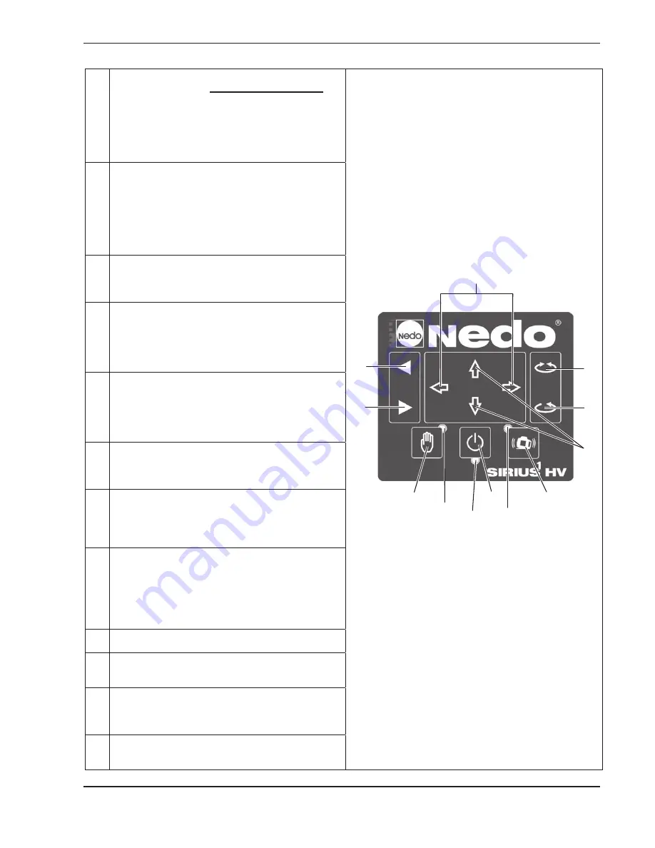 Nedo SIRIUS 1 HV Operating Instructions Manual Download Page 40