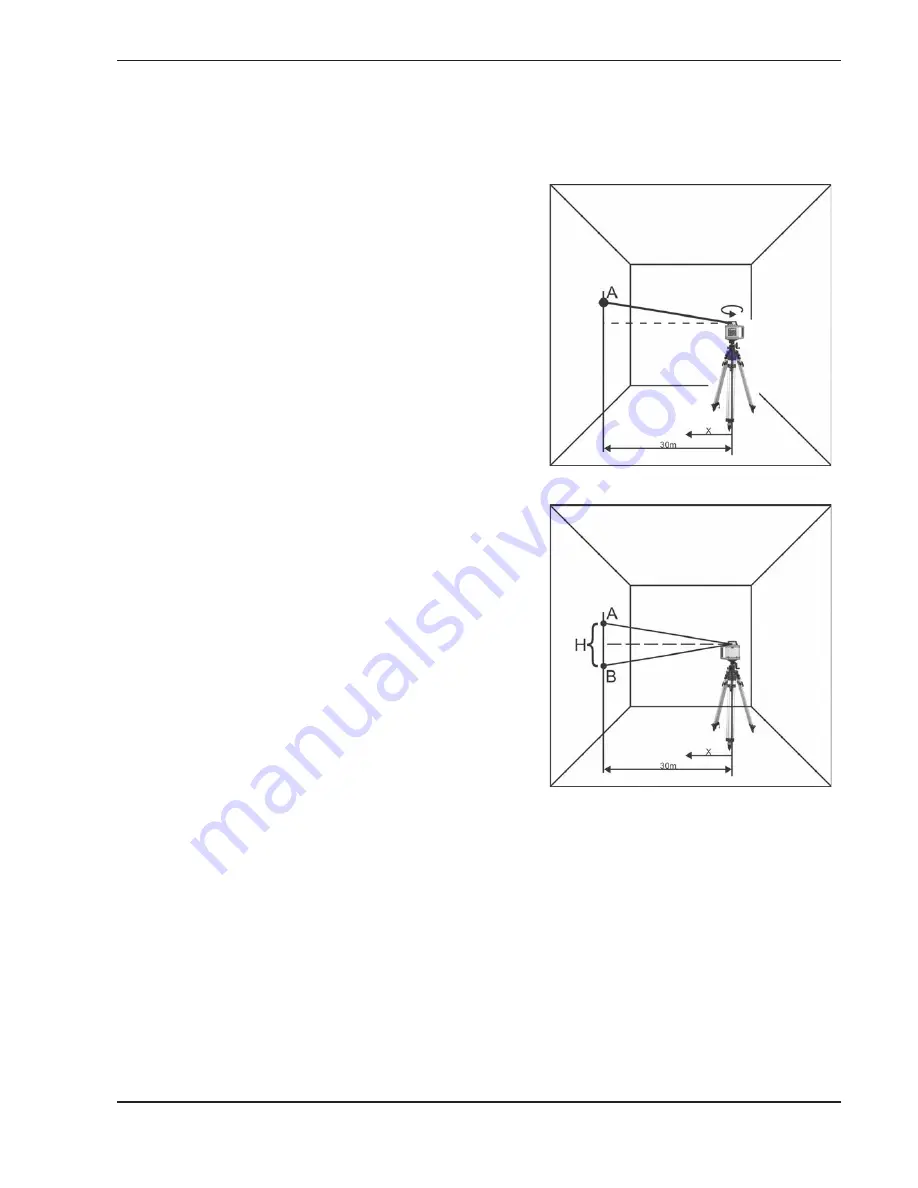 Nedo SIRIUS 1 HV Operating Instructions Manual Download Page 43