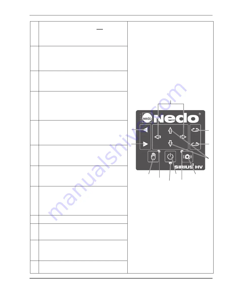 Nedo SIRIUS 1 HV Скачать руководство пользователя страница 47