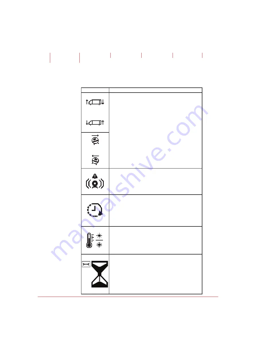 Nedo TUBUS 2 Operating Instructions Manual Download Page 22