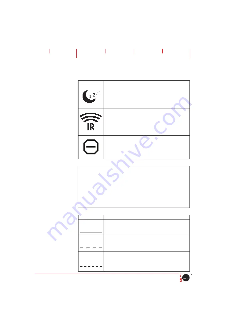 Nedo TUBUS 2 Operating Instructions Manual Download Page 23