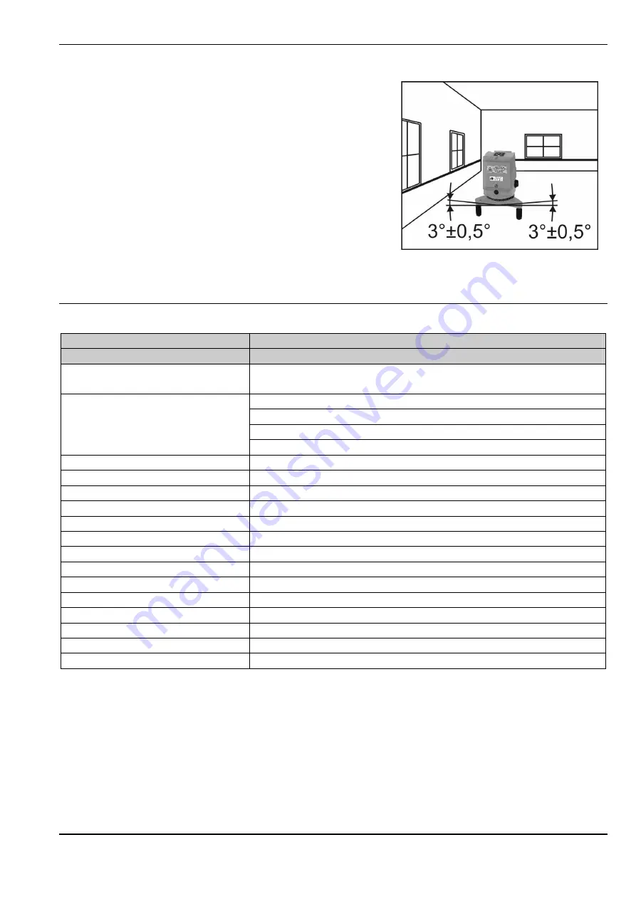 Nedo X-Liner 3 Operating Instructions Manual Download Page 54