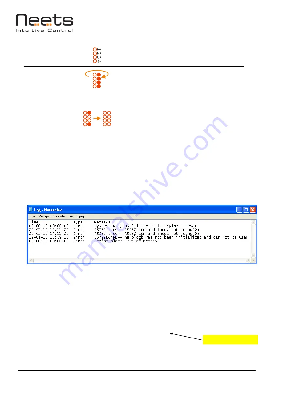 Neets Control SieRRa DK Скачать руководство пользователя страница 10