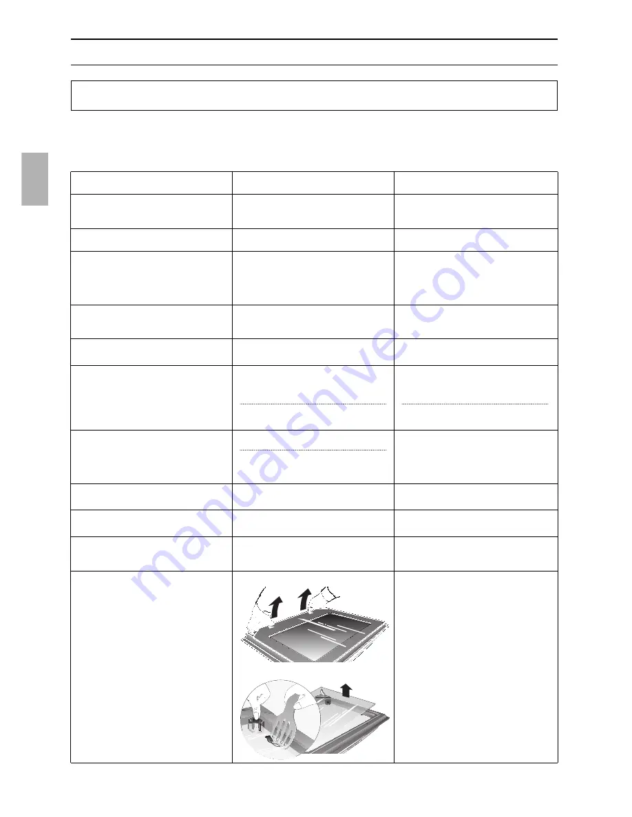 NEFF B1541N Instructions For Use Manual Download Page 32