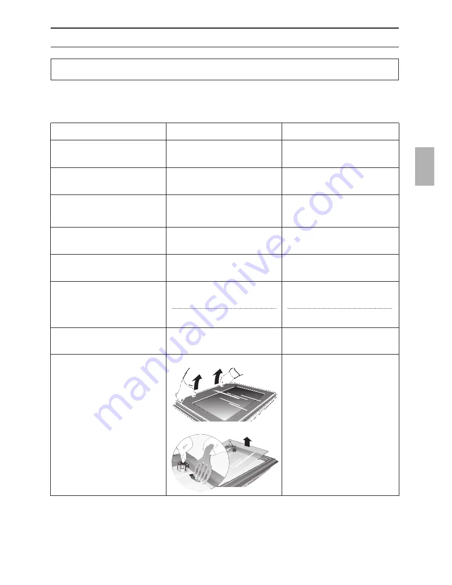 NEFF B1541N Instructions For Use Manual Download Page 55