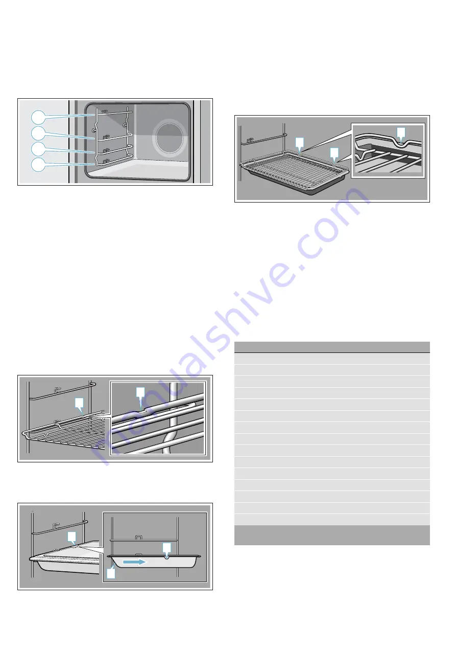 NEFF B55CS22 0 Series Instruction Manual Download Page 11