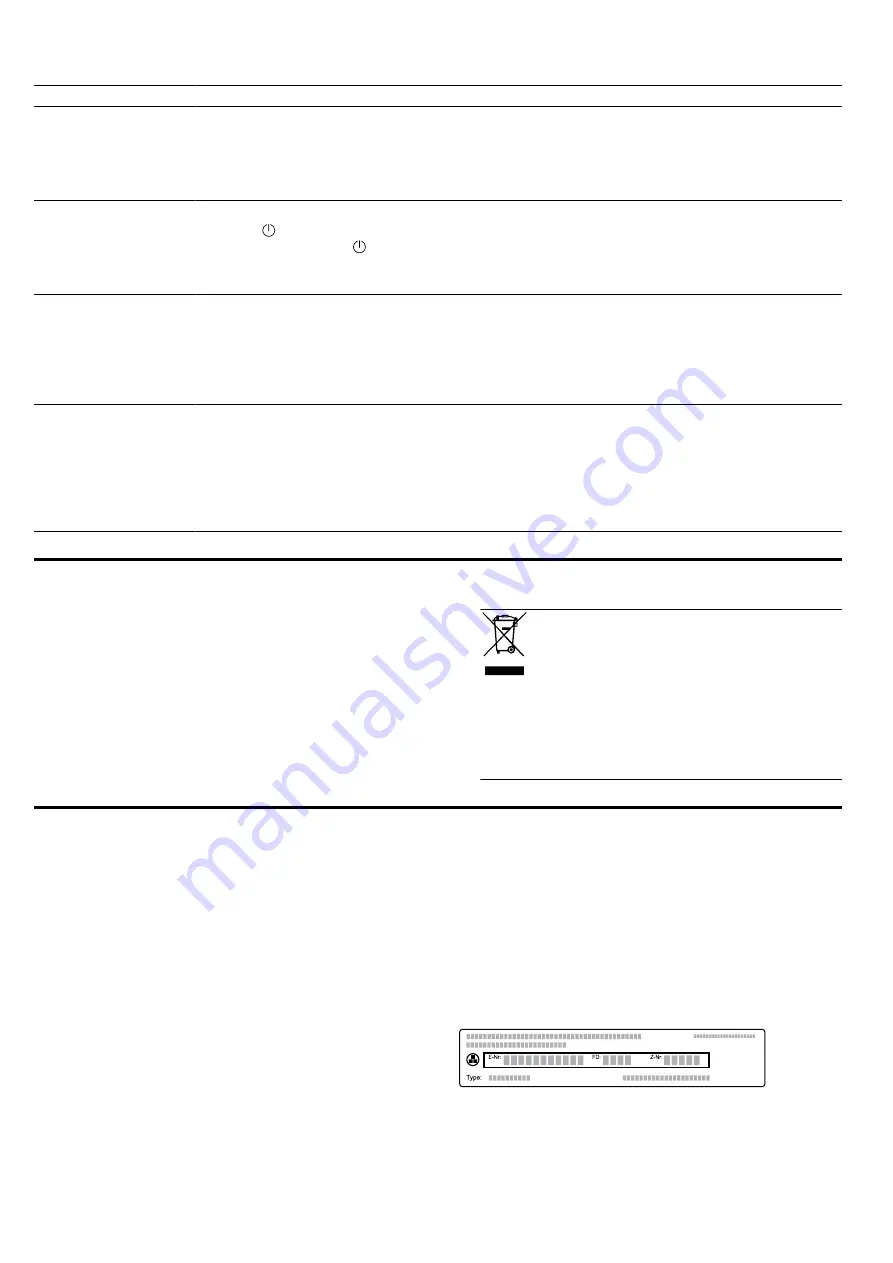 NEFF B59CR3A 0 Series User Manual And Installation Instructions Download Page 29