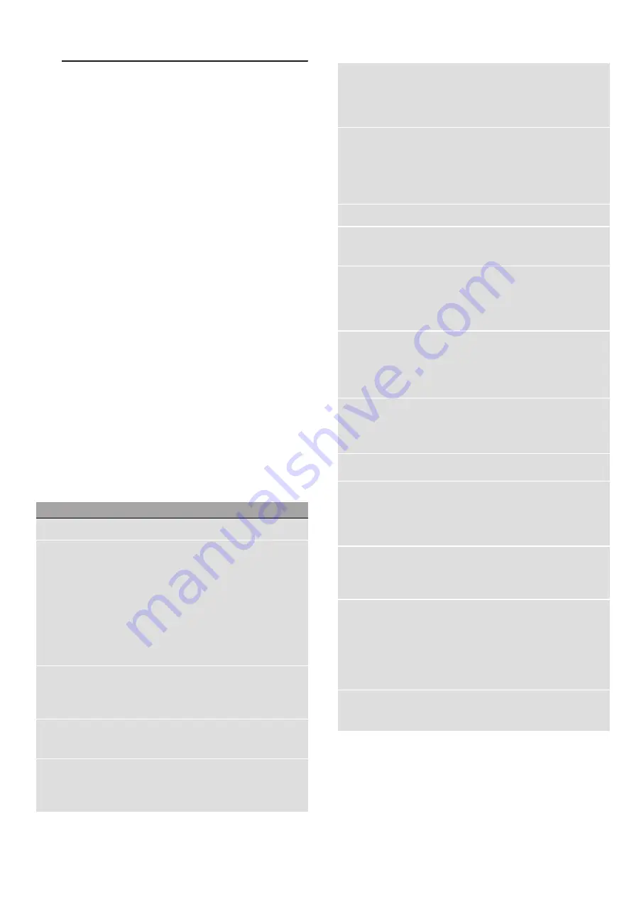 NEFF B87VS38 0B Series Instruction Manual Download Page 28