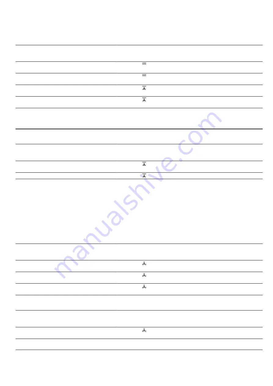 NEFF C24MS71 0B Series User Manual And Installation Instructions Download Page 42